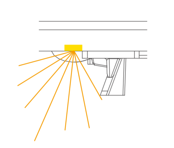LED reflektor ROMEO – kontrola spätného vyžarovania