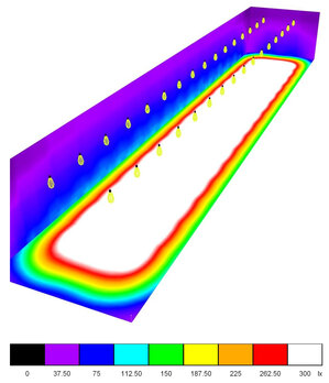 3D visualization - false colour representation