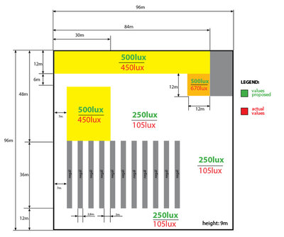 The floor plan